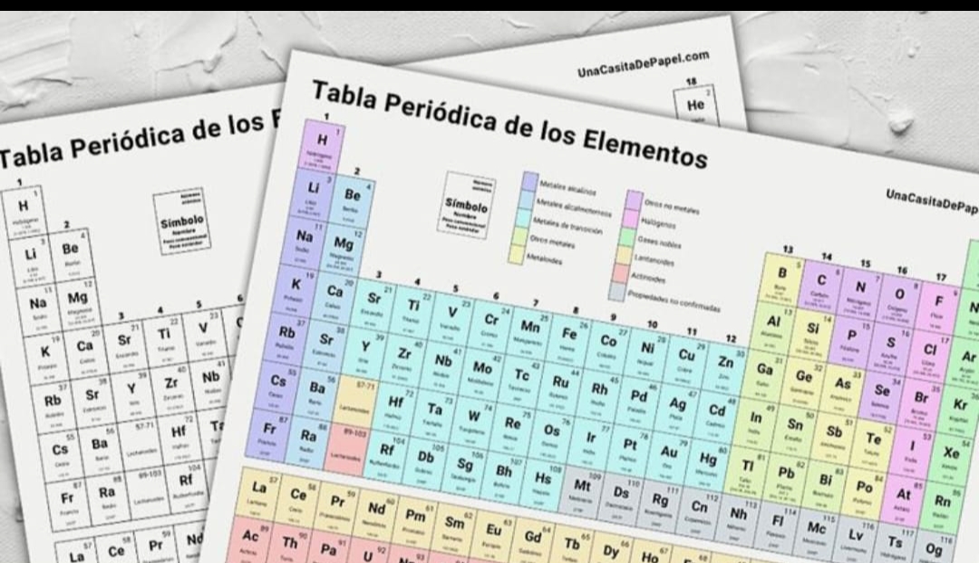 Tabla periódica